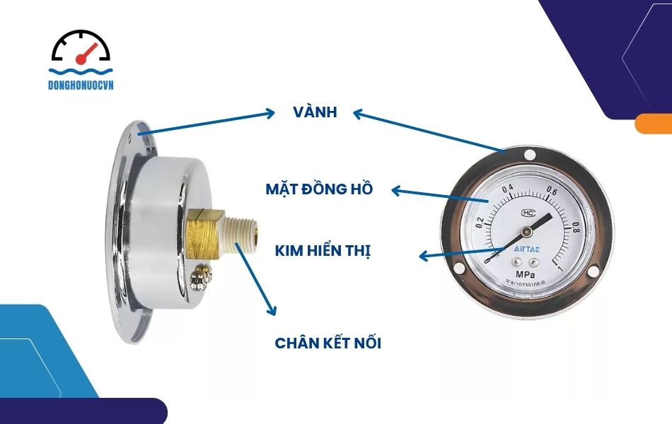 cấu tạo đồng hồ áp suất airtac
