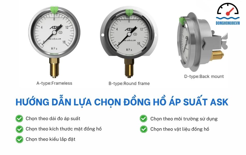hướng dẫn lựa chọn đồng hồ áp suất ask