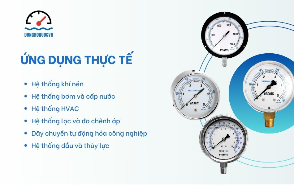 ứng dụng đồng hồ áp suất atlantis