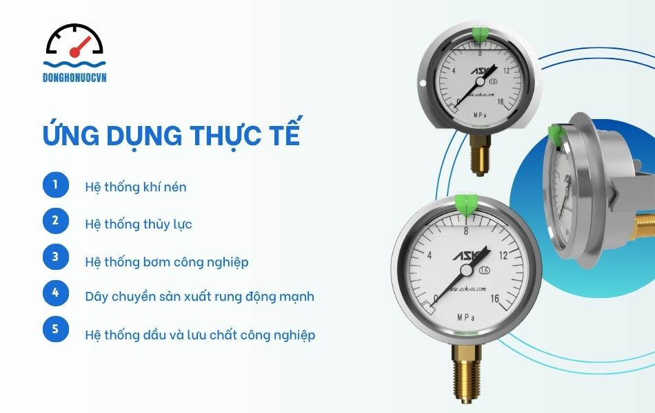 ứng dụng thực tế đồng hồ áp suất ask