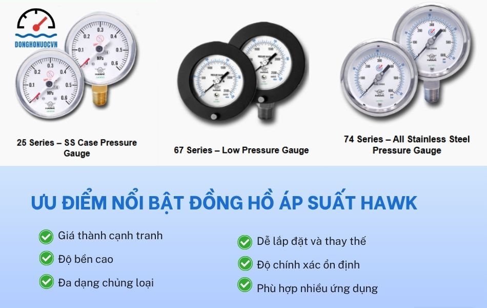 ưu điểm nổi bật đồng hồ áp suất hawk
