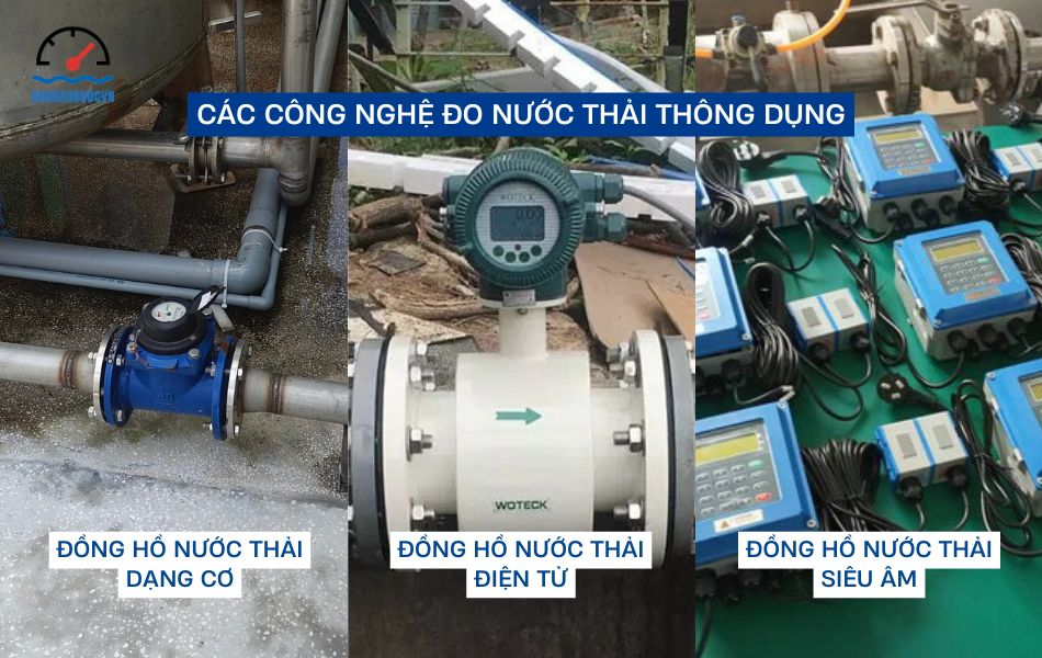 những công nghệ đo nước thải hiện đại trên thị trường