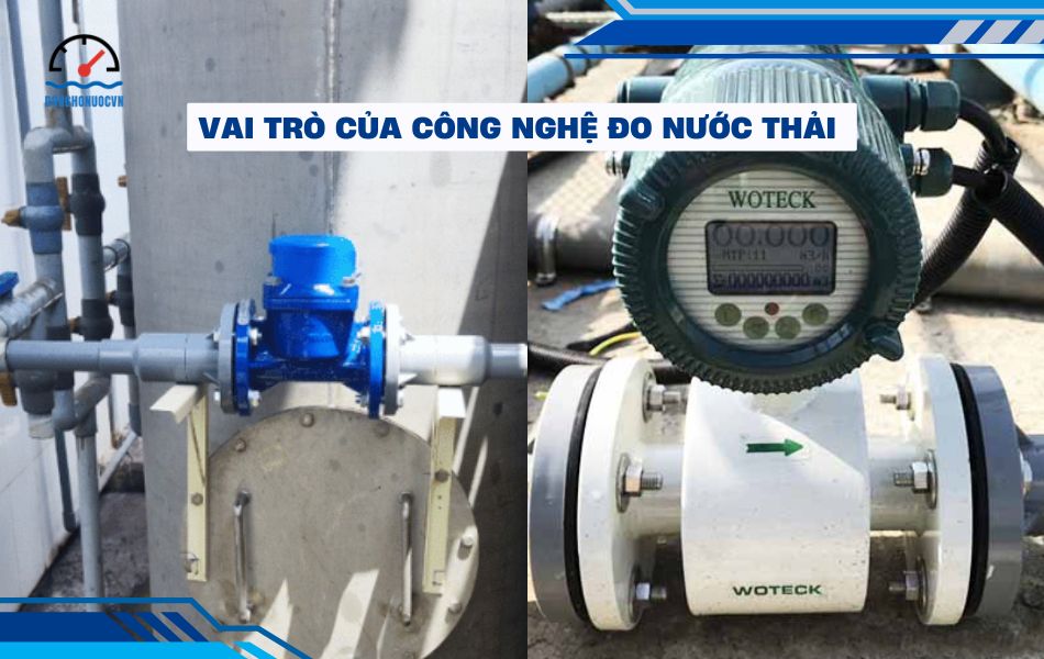 vài trò của công nghệ đo nước thải