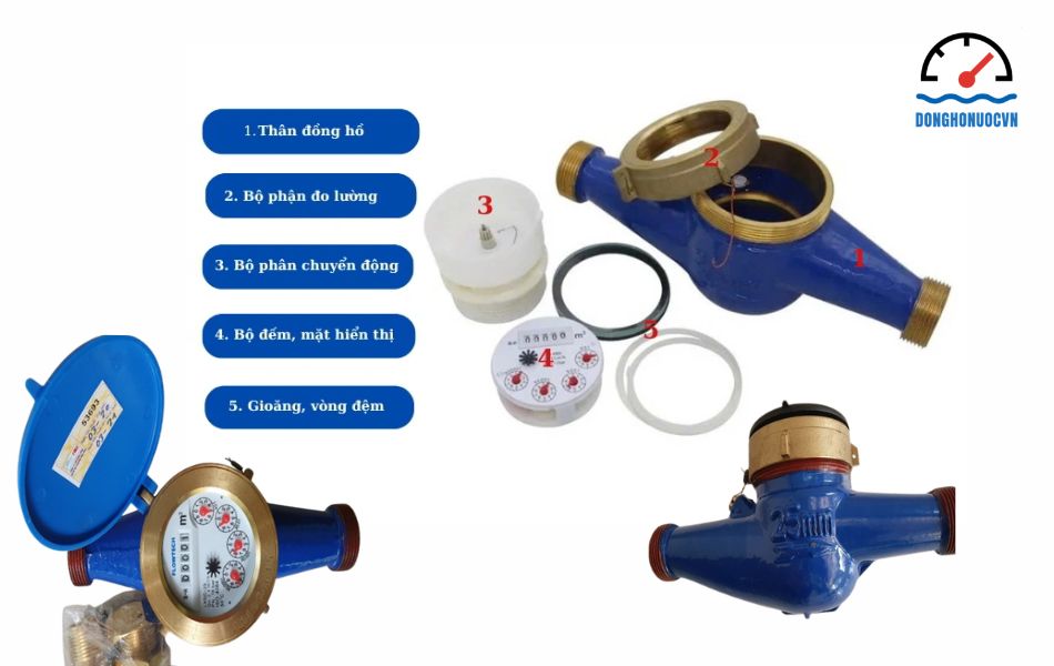 Cấu tạo đồng hồ nước Flowtech DN25