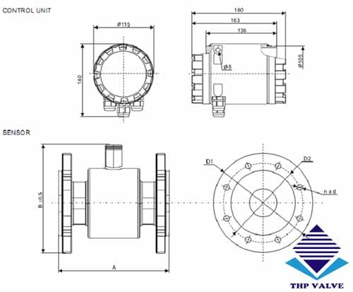 cấu tạo đồng hồ nước donghonuocvn