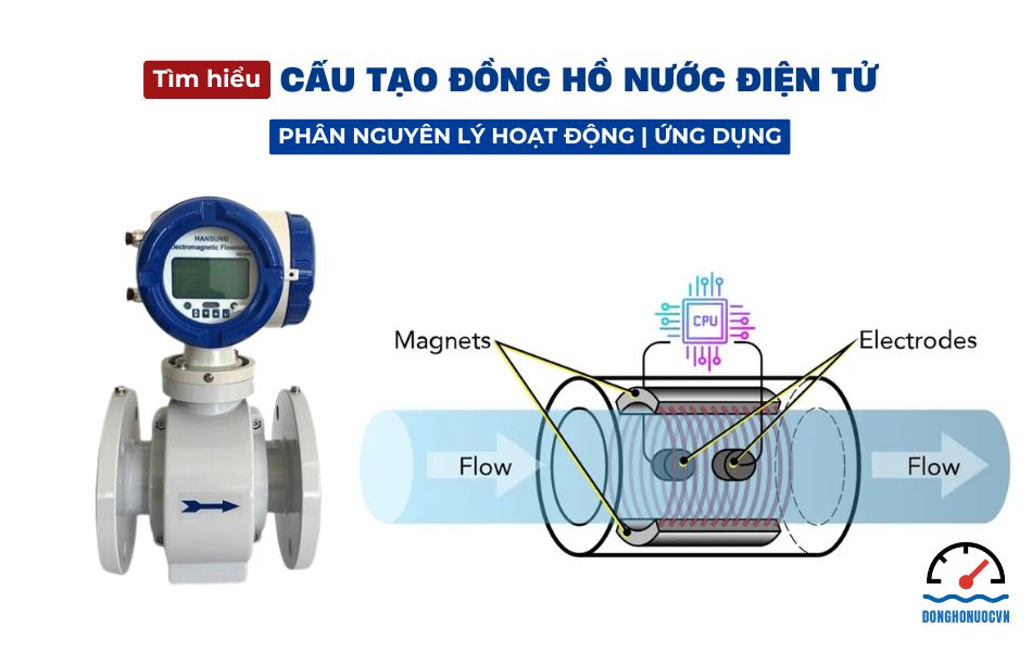 Chi tiết về cấu tạo đồng hồ nước điện từ và ứng dụng hiện nay