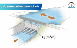 Tìm hiểu lưu lượng dòng chảy là gì?