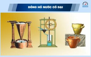 Đồng hồ nước cổ đại là gì?