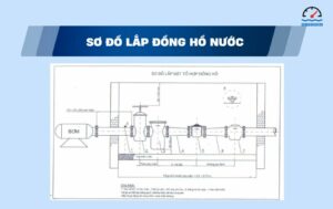 Sơ đồ lắp đồng hồ nước chuẩn