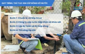 Thủ tục xin cấp đồng hồ nước chi tiết