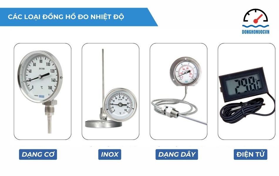 Top các loại đồng hồ nhiệt độ được tin dùng hiện nay